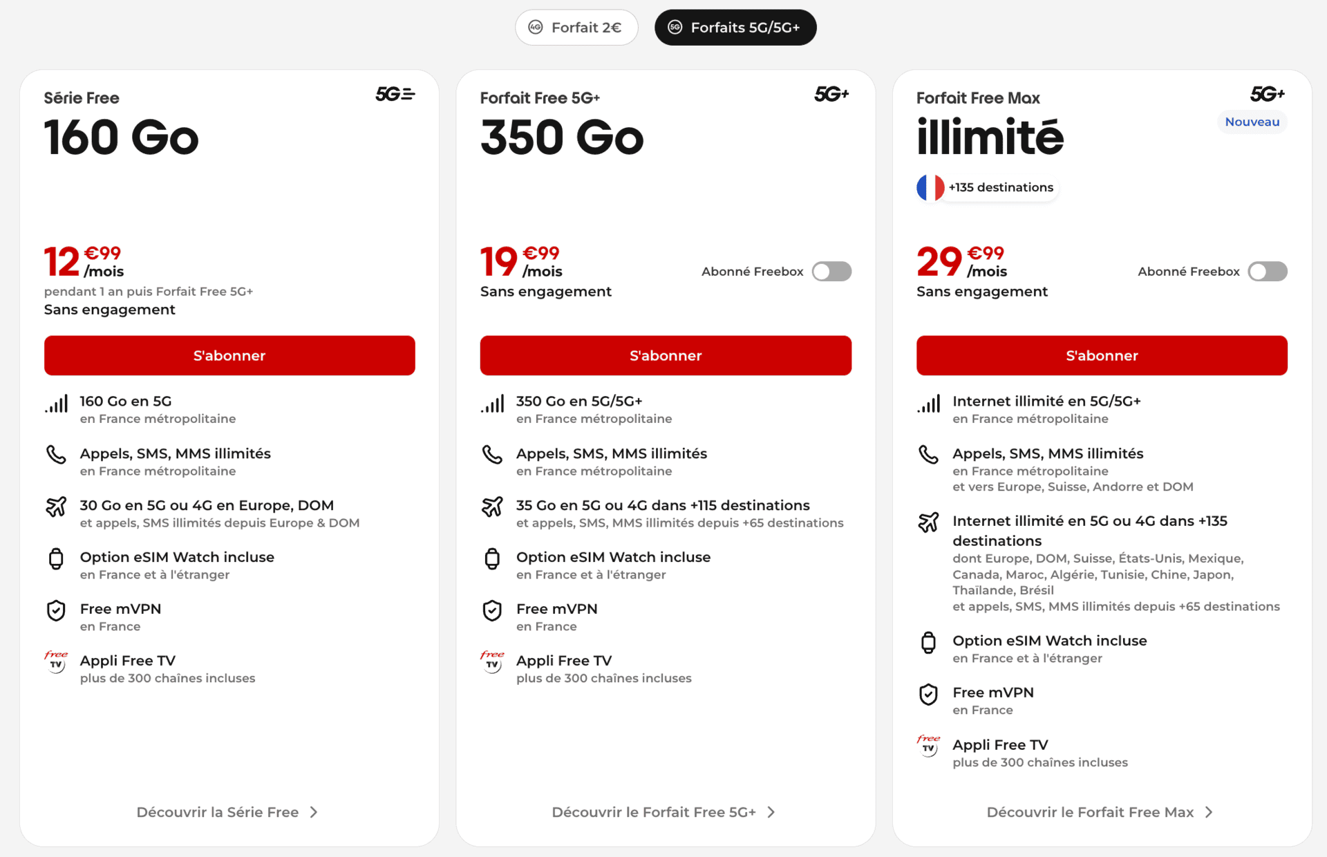 forfaits free mobile juin 2026